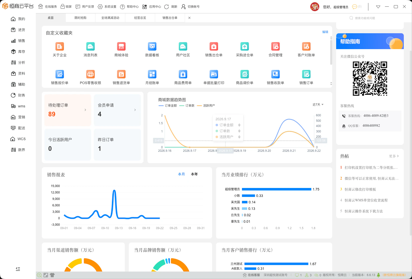 ERP 常用业务入口、待办订单与经营报表